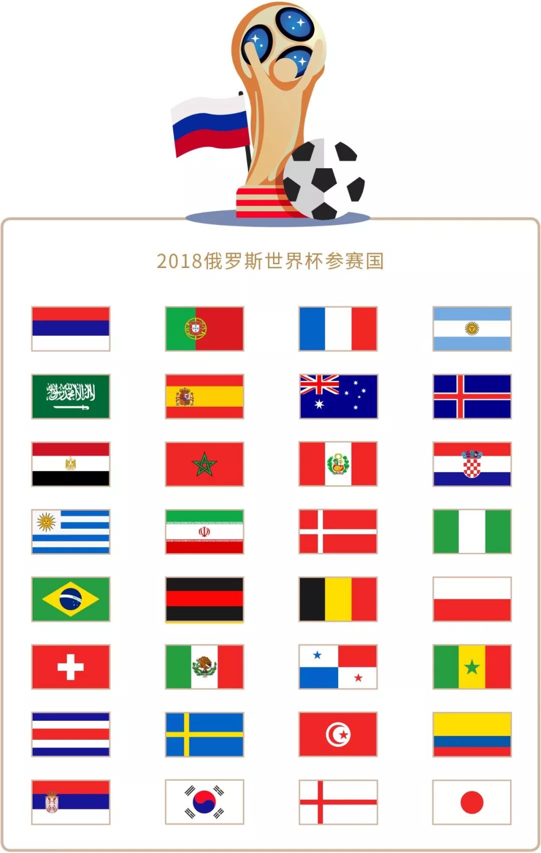 情况下并未